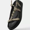Platta repsandaler Platta repsandaler