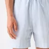 Randiga joggerbermudashorts Randiga joggerbermudashorts